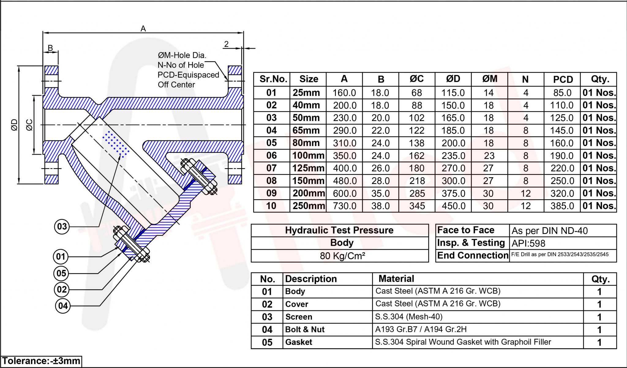 Strainers Allied Industrial Products